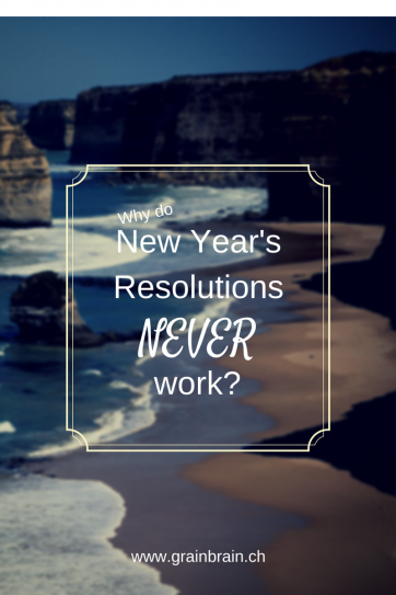 New Year – New Resolutions?